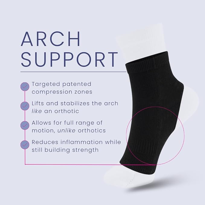 Apolla The Joule Compression Barefoot Socks