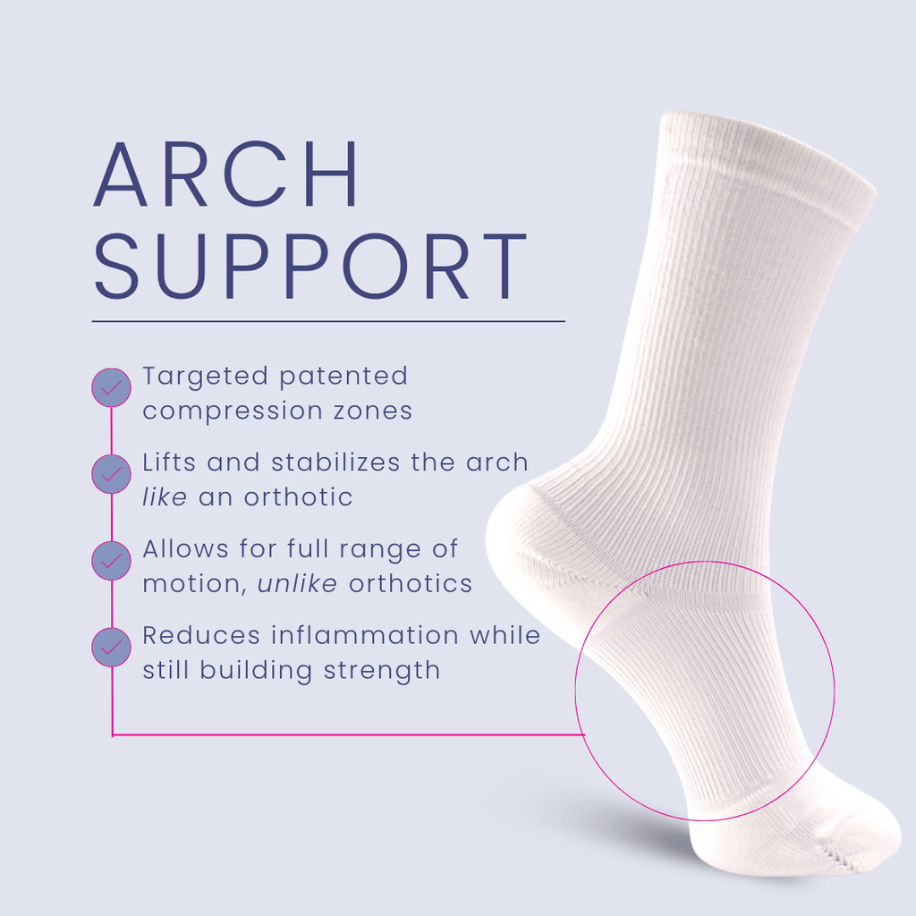 Apolla Performance Shock APMA-Approved Performance Support Sock