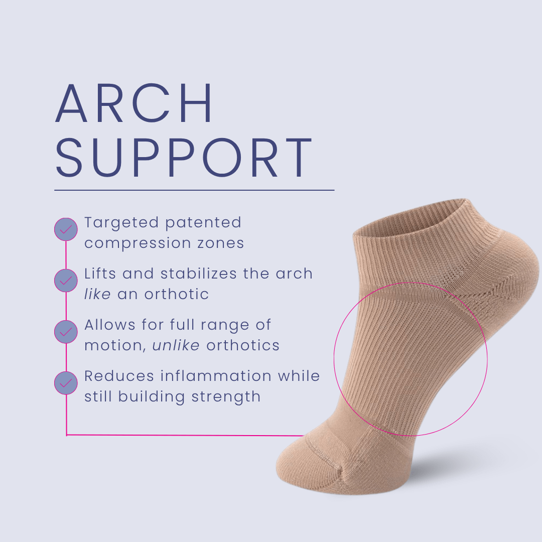 Apolla AMP Shock No-Show Performance Support Sock